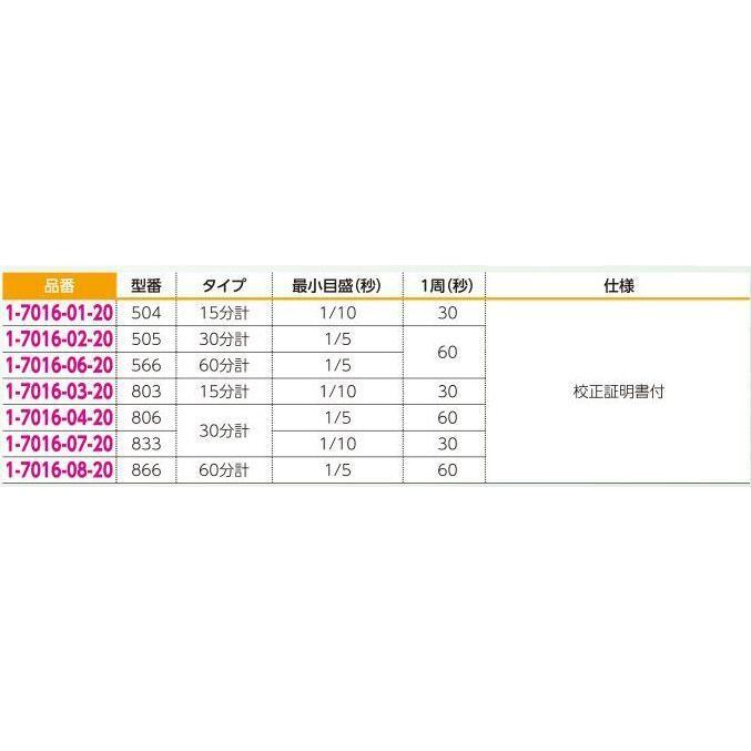 ストップウォッチ 833 30分計 校正証明付 1-7016-07-20 アズワン 30分計 校正証明書