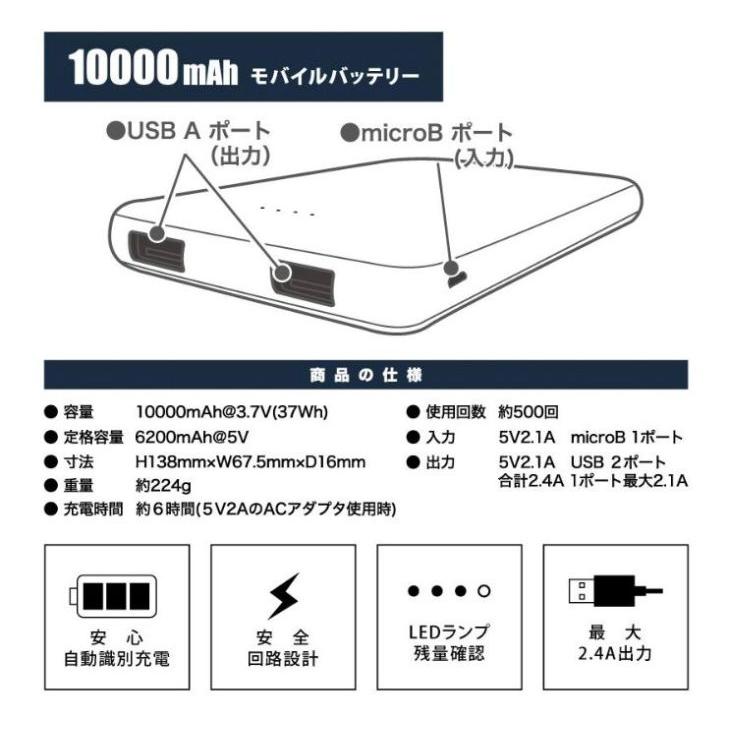 USBモバイルバッテリー EBA9222 ビッグボーン｜uniform1｜02