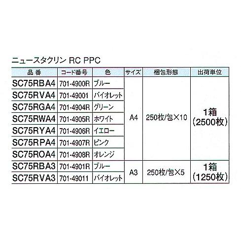 ニュースタクリン　RC　PPC（ホワイト）（2500枚　SC75RWA4　ガードナー　箱）