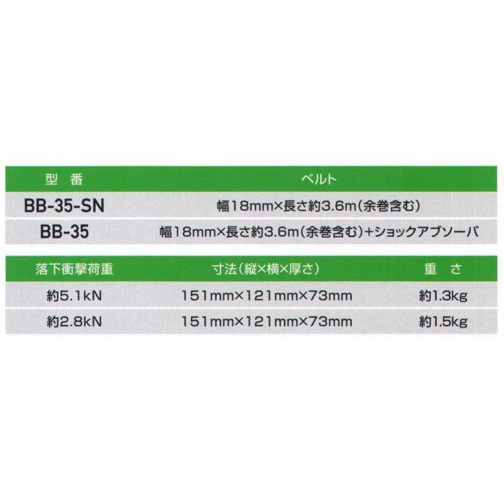 ベルブロック BB-35-SN 藤井電工 :HD1-BB-35-SN:ユニフォーム1 Yahoo!店 - 通販 - Yahoo!ショッピング