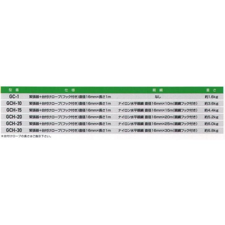 GCハリップ（25m）　GCH-25　藤井電工