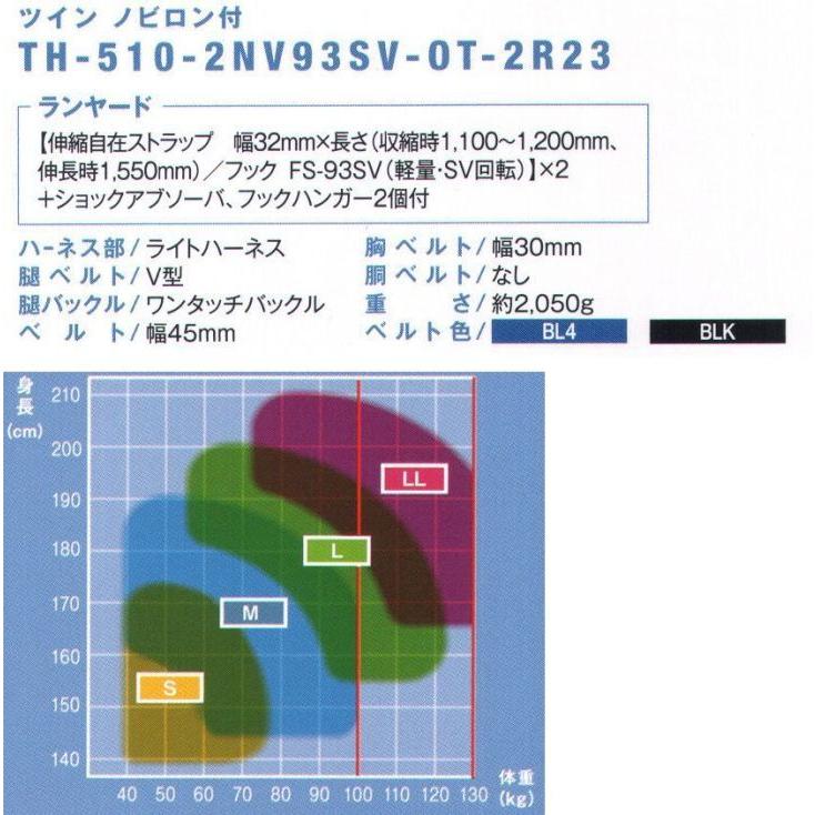 ライトハーネス　ツインランヤード付（ノビロン）（TH-510-2NV93SV-OT-2R23）　TH-510-2NV93SV　藤井電工