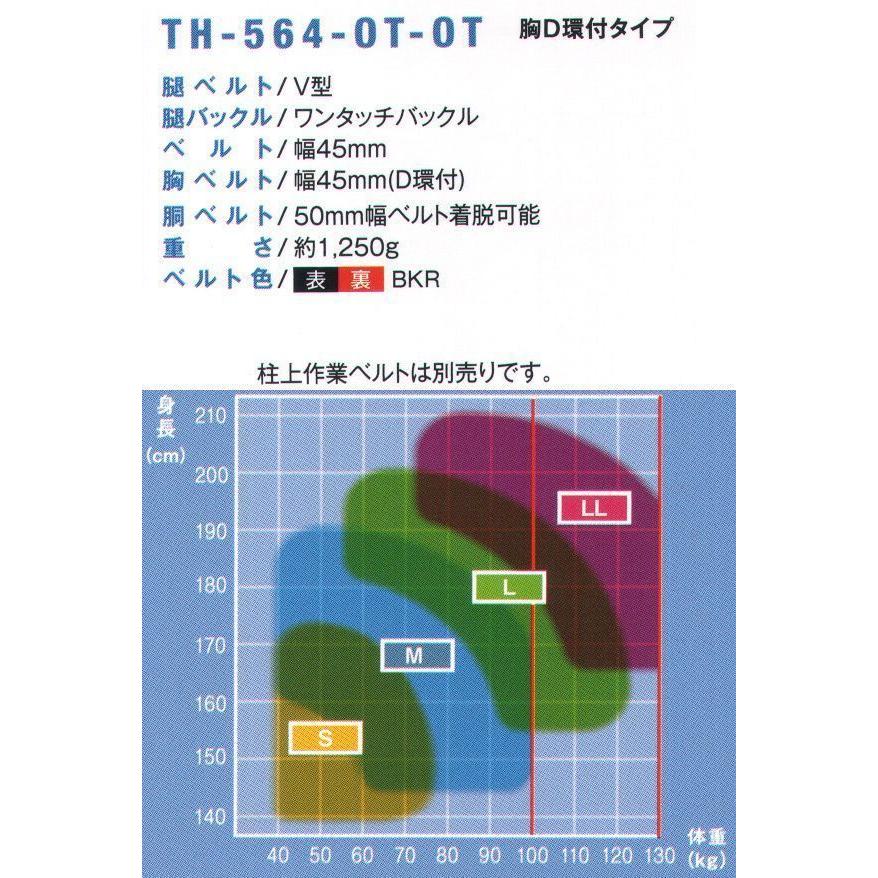柱上作業対応型　レヴォハーネス（胸D環付タイプ）　TH-564-OT-OT　藤井電工