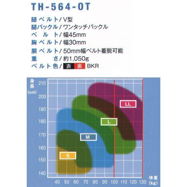 柱上作業対応型　レヴォハーネス　TH-564-OT　藤井電工