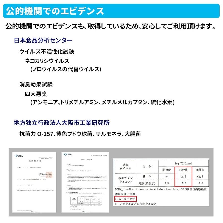 あすつく対応 即納 次亜塩素酸水溶液 Kingpower 0ppm l 弱酸性 除菌 消臭 消毒液 Kingpower Uniform Bank 通販 Yahoo ショッピング
