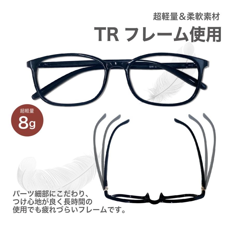 近視用-0.25〜メガネ【東京自社店舗加工】左右で異なる度数 当日発送