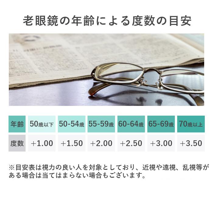 老眼鏡 シニアグラス おしゃれ レディース 度数チェック表 メンズ ブルーライトカット Pcメガネ 父の日 老眼鏡 メガネ専門店ユニメッド 通販 Yahoo ショッピング