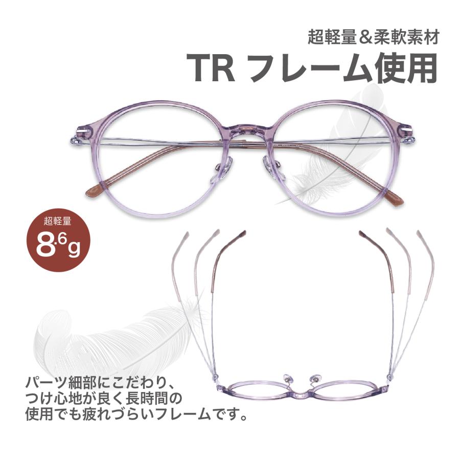 老眼鏡度数0.25〜【東京自社店舗加工】左右で異なる度数 当日発送 12時