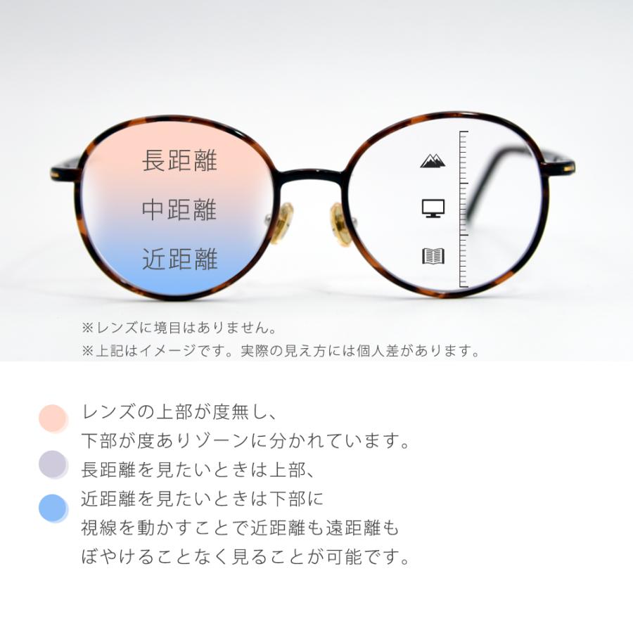 遠近両用メガネ【東京自社店舗加工】累進多焦点 左右で異なる度数 当日