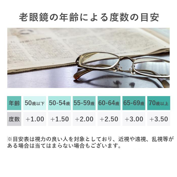 老眼鏡 シニアグラス おしゃれ レディース メンズ ブルーライトカット PCメガネ リーディンググラス 丸 ラウンド 8211｜unimed｜11