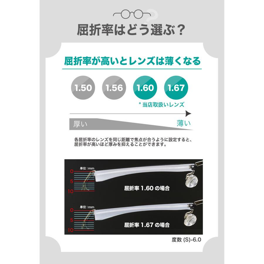 近視用-3.25〜メガネ屈折率 1.67薄型非球面レンズ【東京自社店舗加工