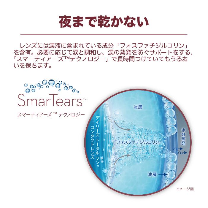 デイリーズトータルワン 遠近両用 マルチフォーカル ワンデー アルコン 通販 おすすめ 人気 1日 使い捨てタイプ 1箱 90枚入 敬老の日 老眼鏡・各種メガネ専門店ユニメッド - 通販 - Yahoo ショッピング