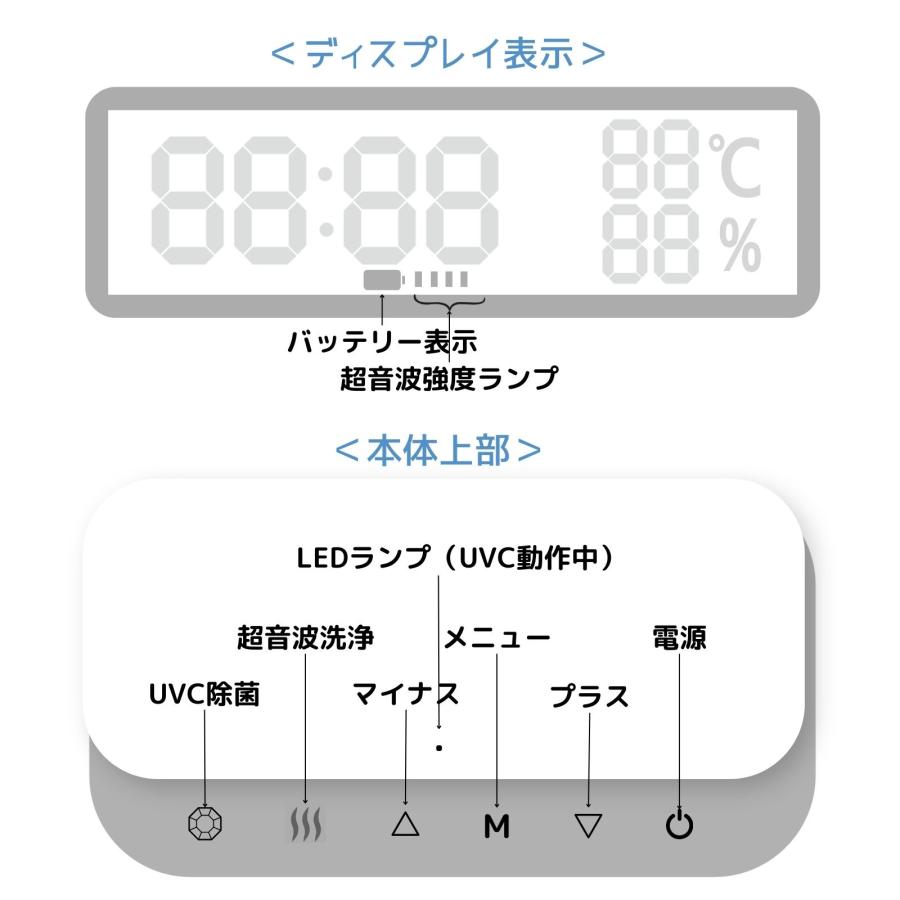 UVC・超音波洗浄機 光と超音波で徹底洗浄 専用クリーナー1本同梱