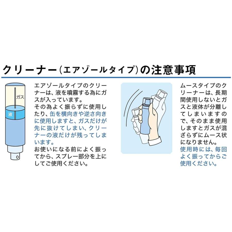 メガネレンズのくもり止め 眼鏡専用 ムースタイプ パール Cジェット