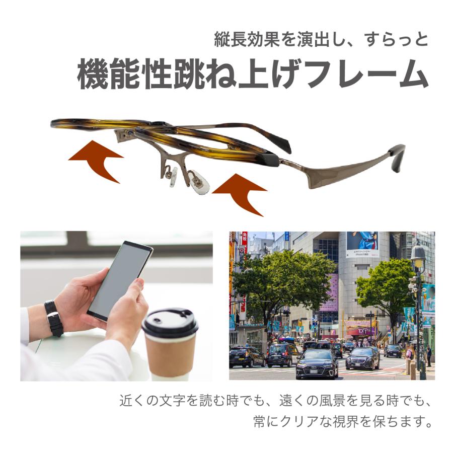 老眼鏡度数0.25〜【東京自社店舗加工】跳ね上げ 左右で異なる度数 当日