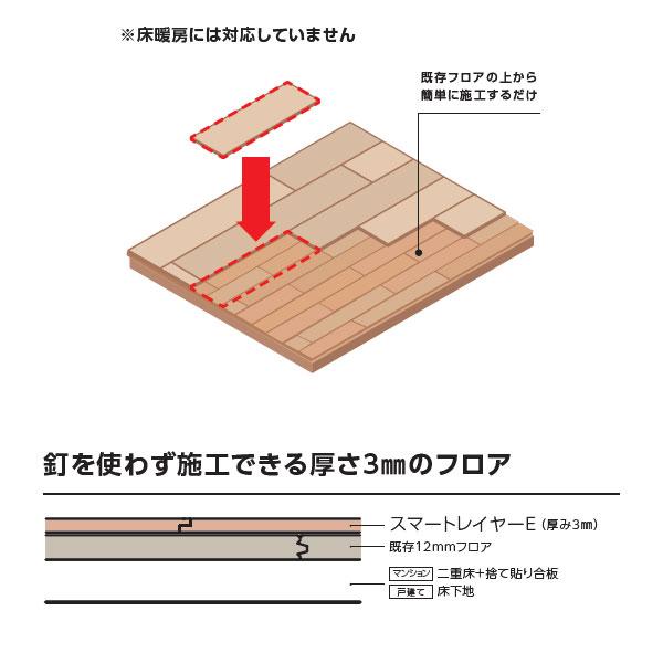 朝日ウッドテック アネックスST スマートレイヤーE ULMS5□□（カラー5 