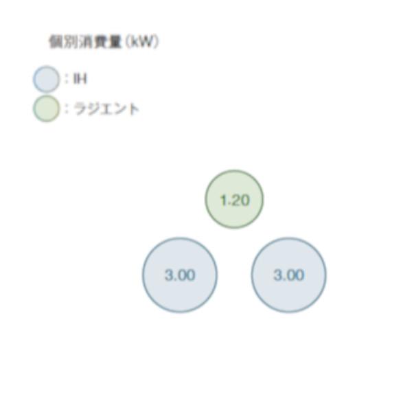 クリナップ　IHクッキングヒーター(二口)間口60cmZEFZR6H21RKK-E　ブラック　ブラック　ブラック　ブラック