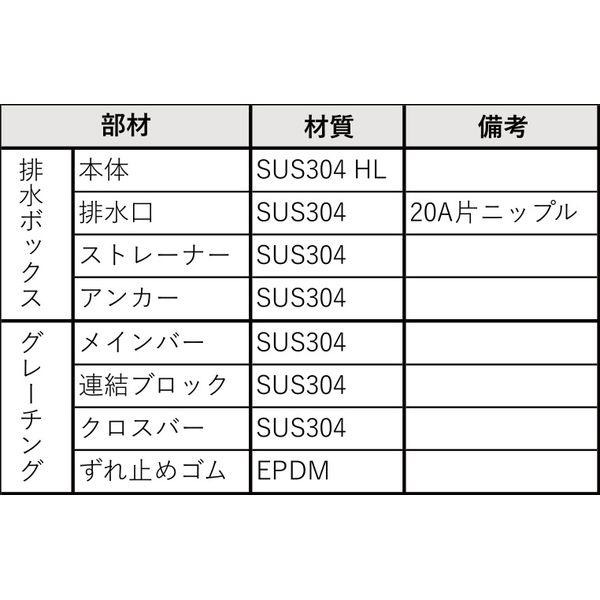 ダイケン 排水ユニット グレーチング 端部排水仕様 幅94mm 594mm SUG-SR1060E_4