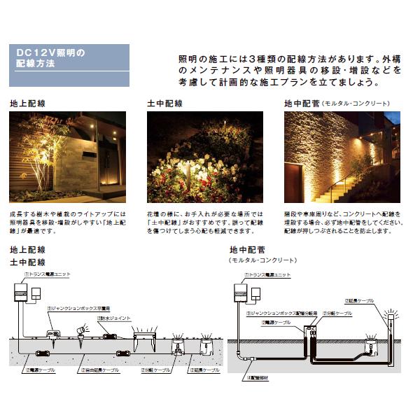 フジテックメンテナンス（株） トランス ハロゲンランプ など