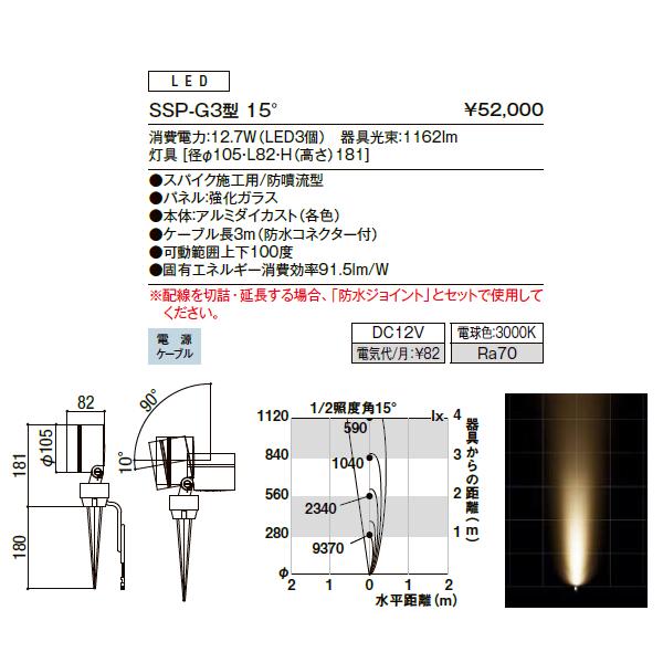 LIXIL エクステリアライト DC12V 美彩 スパイクスポットライト LIXIL エクステリアライト DC12V 美彩 スパイクスポットライト