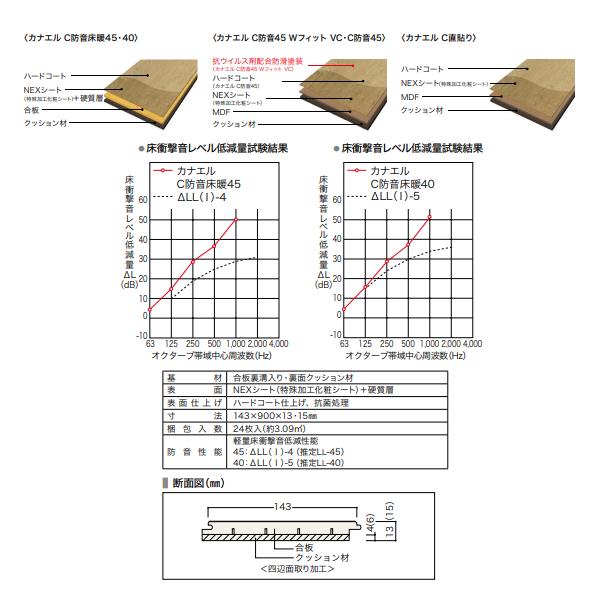 NODA ノダ 木質床材 カナエル C防音床暖45 13mm厚 143mm幅 溝 NODA ノダ 木質床材 カナエル C防音床暖45 13mm厚 143mm幅 溝