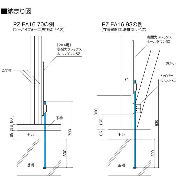 BXカネシン 高耐力フレックスアンカーボルト PZ-FA16-93M16x930 BXカネシン 高耐力フレックスアンカーボルト PZ-FA16-93M16x930