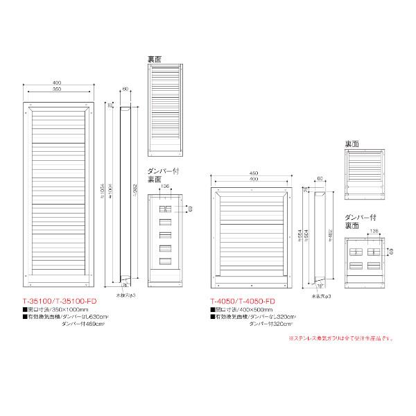 即納可 BXカネシン 受注生産品 ステンレス換気ガラリ 縦長タイプホワイト (5種類)