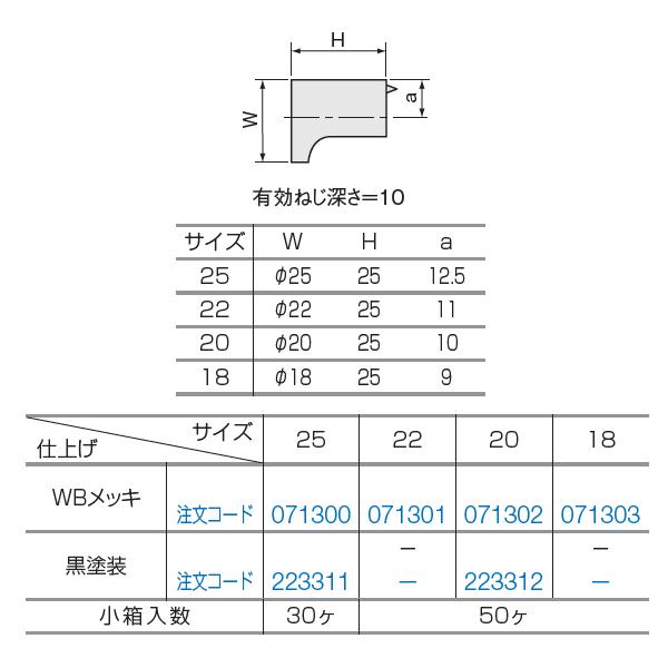 アトムリビンテック　ツマミ　円筒撮　黒塗装　atomliv-223312　20mm