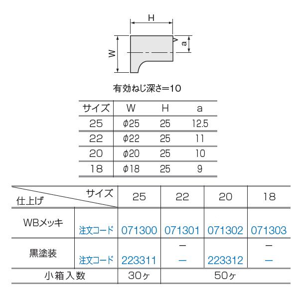 アトムリビンテック ツマミ 円筒撮 20mm 黒塗装 atomliv-223312 アトムリビンテック ツマミ 円筒撮 20mm 黒塗装 atomliv-223312