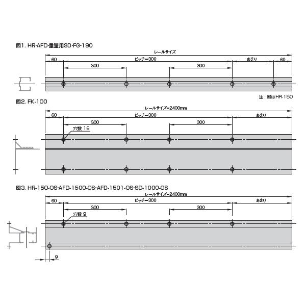 アトムリビンテック 皿タッピンねじ 50個入 3.5×16 3600mm用レール GB