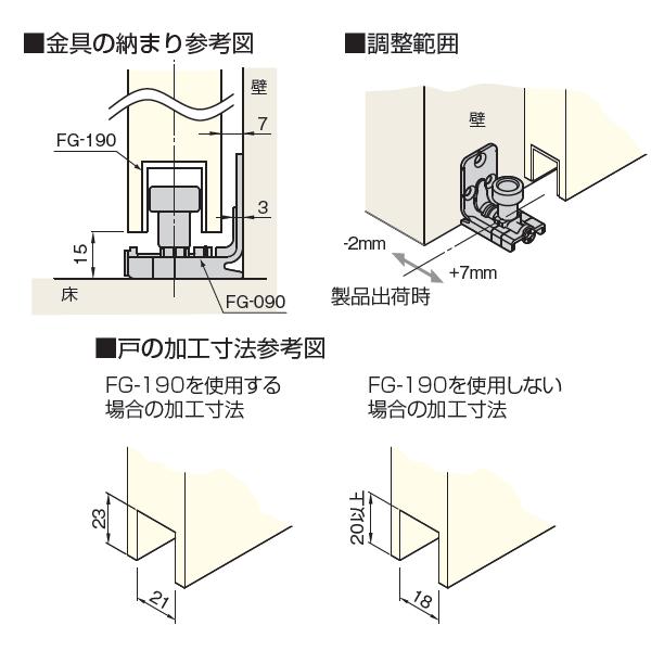 アトムリビンテック 上吊式引戸金具用 下部ガイド 壁付けタイプ アトムリビンテック 上吊式引戸金具用 下部ガイド 壁付けタイプ