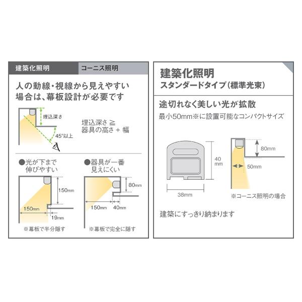 Panasonic パナソニック LEDベーシックライン照明 LSEB9044LE1 Panasonic パナソニック LEDベーシックライン照明 LSEB9044LE1