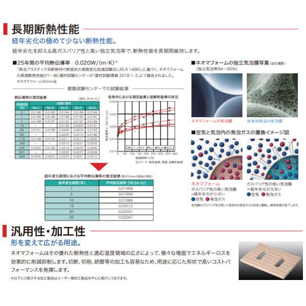 旭化成建材 ネオマフォーム 100-R6 ケース販売 4枚入 配達地域限定 : J 