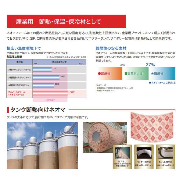 ネオマフォーム 断熱材 100mm 8枚