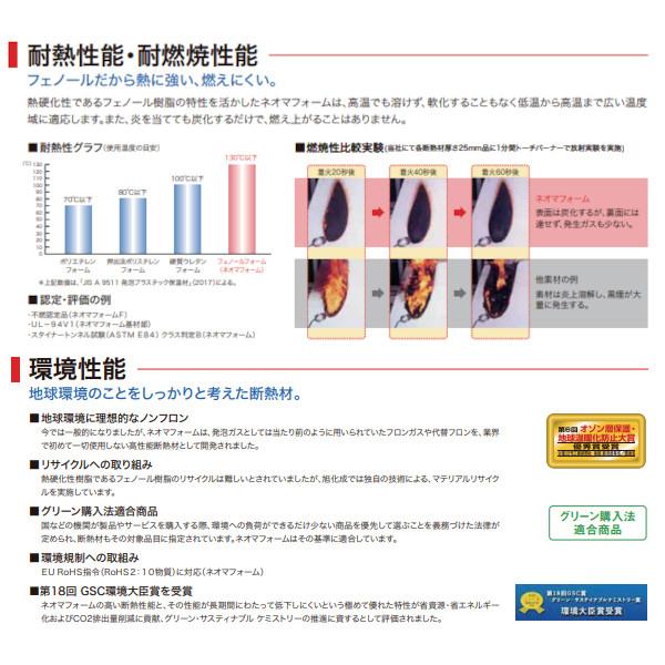 旭化成建材 ネオマフォーム 60-RO ケース販売 6枚入 配達地域限定 : J 