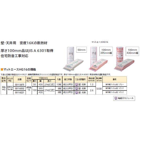 10本セット】 旭ファイバーグラス マットエースHG16 高性能16K 10本セット】 旭ファイバーグラス マットエースHG16 高性能16K
