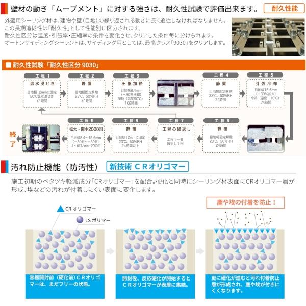 オートン サイディングシーラント #546 ホワイトパール 320ml x10本 