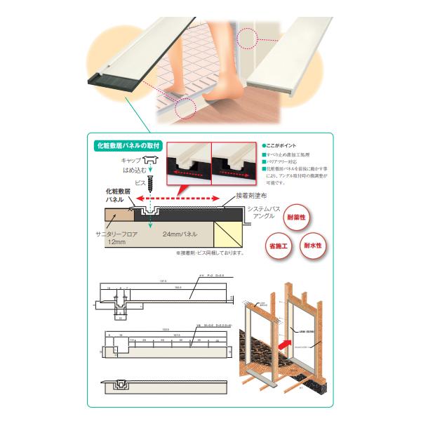 キョーセー ダイアロン UB枠 バス開口枠 UB4-155H 4方枠 開き戸用