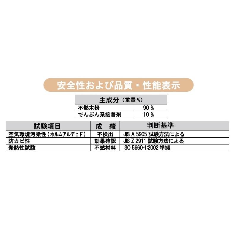 アサノ不燃 セルフネン木ぬり壁 特注色 ホワイトブルー CFK-WB01｜unimoku｜03