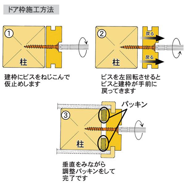 ダンドリビス クロゼット枠用調整ビス V-TCX□□□-RX(サイズ2 ダンドリビス クロゼット枠用調整ビス V-TCX□□□-RX(サイズ2