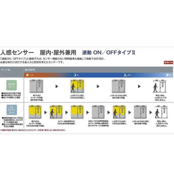 大光電機 ダウンライトφ100防雨型白熱60W相当センサ付非調光 ON 大光電機 ダウンライトφ100防雨型白熱60W相当センサ付非調光 ON