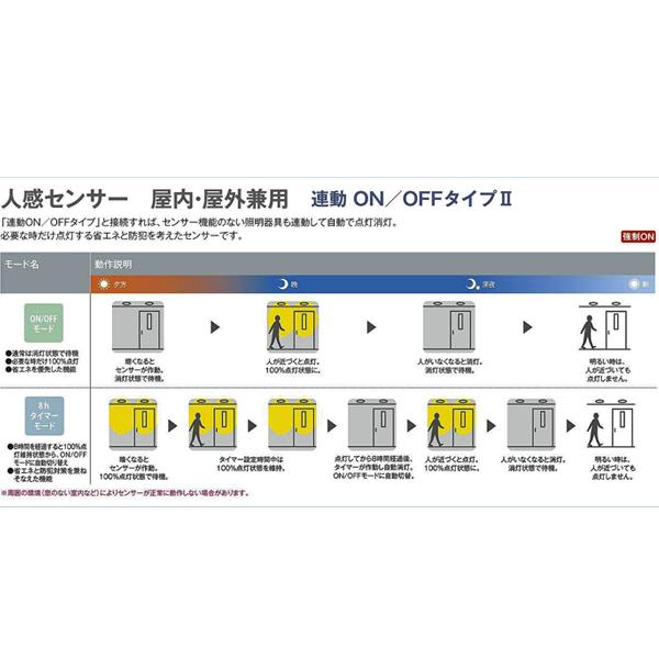 大光電機 ダウンライトφ100防雨型白熱60W相当センサ付非調光 ON-OFFタイプ DDL-4497YW｜unimoku｜06