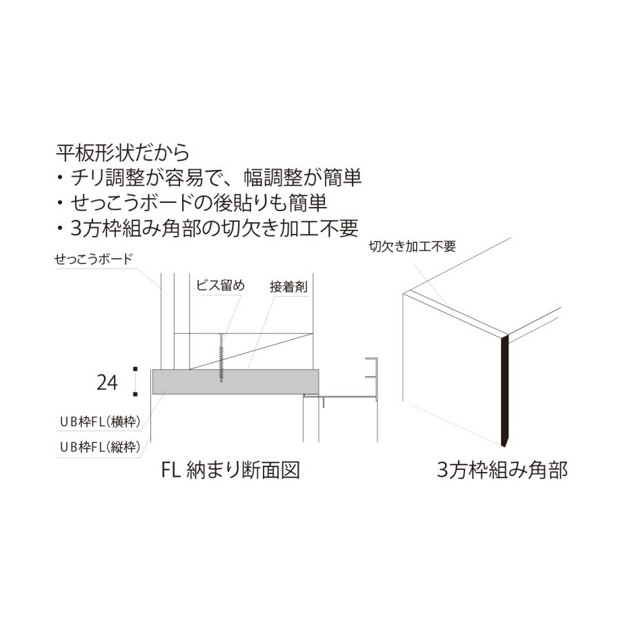 FL1618 UB枠 FL-163 1800×163 ツヤケシホワイト フクビ ユニットバス