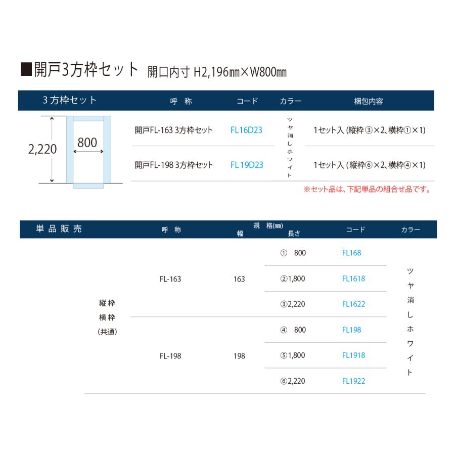 フクビ　FL19D23　開戸FL198-3方枠セット　ユニットバス　樹脂　ツヤケシホワイト　開口枠