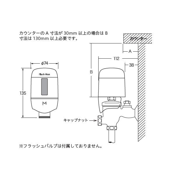 ミナミサワ フラッシュマン 感知式フラッシュバルブ (2種類)｜unimoku｜02