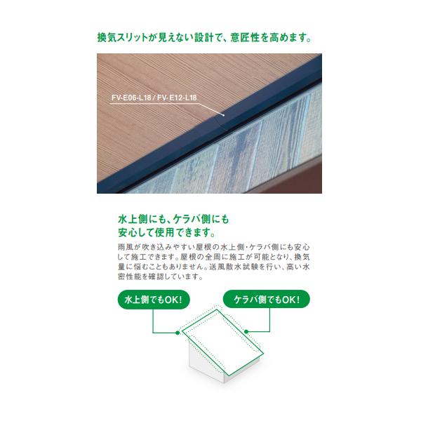 法人限定】城東テクノ 鋼板製 軒天換気材 軒先・壁際タイプ 6本入り 
