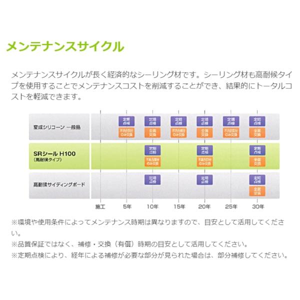 サンライズ　SRシール　H100　クリアグリース　x10本セット　h100cleargreasect　333ml