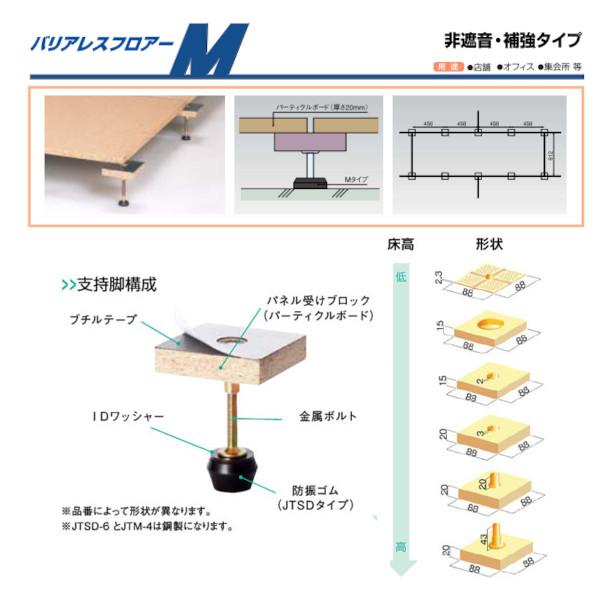 桐井製作所 支持脚 補強用 M-8 箱売り 80本入 : J-relife ヤフー 桐井製作所 支持脚 補強用 M-8 箱売り 80本入 : J-relife ヤフー