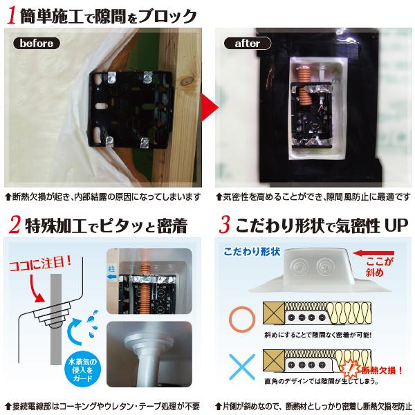日本住環境 バリアーボックス(S) コンセント気密 100個入 K 日本住環境 バリアーボックス(S) コンセント気密 100個入 K