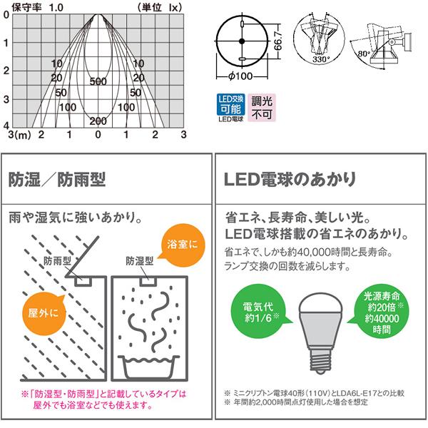 Panasonic パナソニック LEDスポットライト150形 勝手口灯 LED Panasonic パナソニック LEDスポットライト150形 勝手口灯 LED